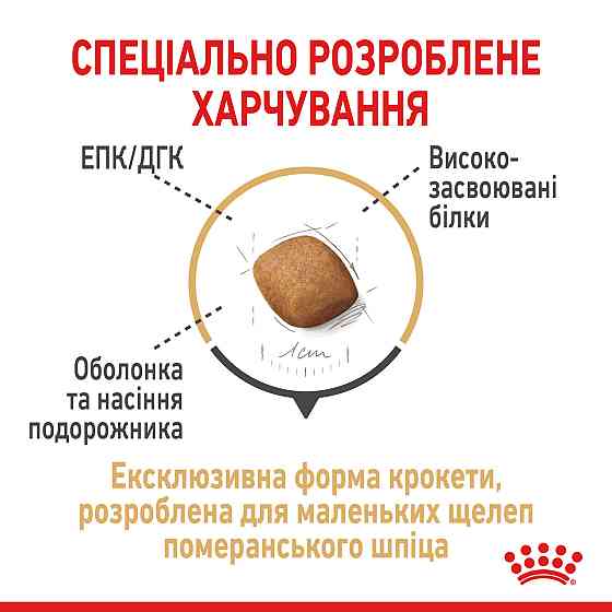 Корм для дорослих собак ROYAL CANIN POMERANIAN ADULT 1.5 кг Київ