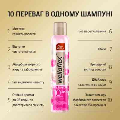 Сухий шампунь WellaFlex Ніжна троянда 180 мл (4064666235059) Вінниця