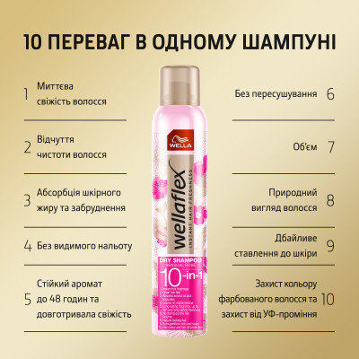 Сухий шампунь WellaFlex Ніжна троянда 180 мл (4064666235059) Вінниця - фото 4