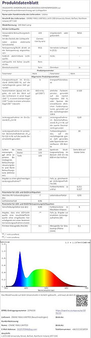 Настенный светильник светодиодный смарт SNADER LED RGB WiFi для дома и улицы, управление приложением и голосом Киев - изображение 9