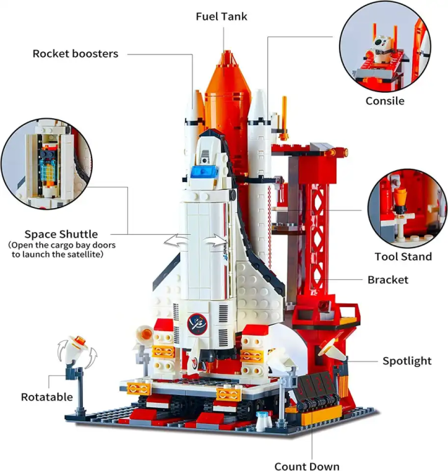 Конструктор LeanToys Космический корабль 1000 деталей, совместим с Lego Киев - изображение 4