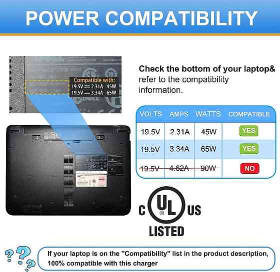 Зарядное устройство KFD 65W TDW-1415-BK черный 19.5V 3.34A 4.5x3.0mm для Dell Inspiron OptiPlex Vostro Киев