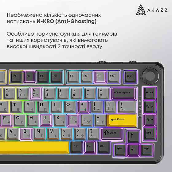 Клавіатура Ajazz AK820 Max Magnetic Switch Black (AK820MAX-WM-BGY) ( чорний, сірий, жовтий ) Харьков