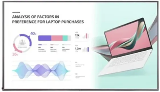 Монитор LCD телевізор LG 75UH5J-M 75 cali 4K UHD Киев