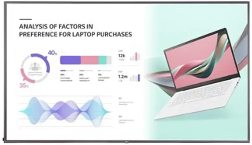 Монитор LCD телевізор LG 75UH5J-M 75 cali 4K UHD Київ - фото 1