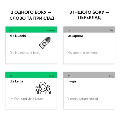 Обучающий набор English Student Карточки для изучения немецкого языка Ниже среднего A2 (укр.) (59122578) Винница - изображение 2