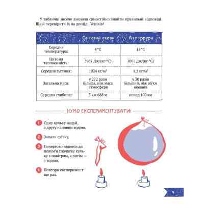 Книга Клімат у твоїх руках - Катерина Терлецька, Дмитро Кузьменко Vivat (9789669827609) Вінниця