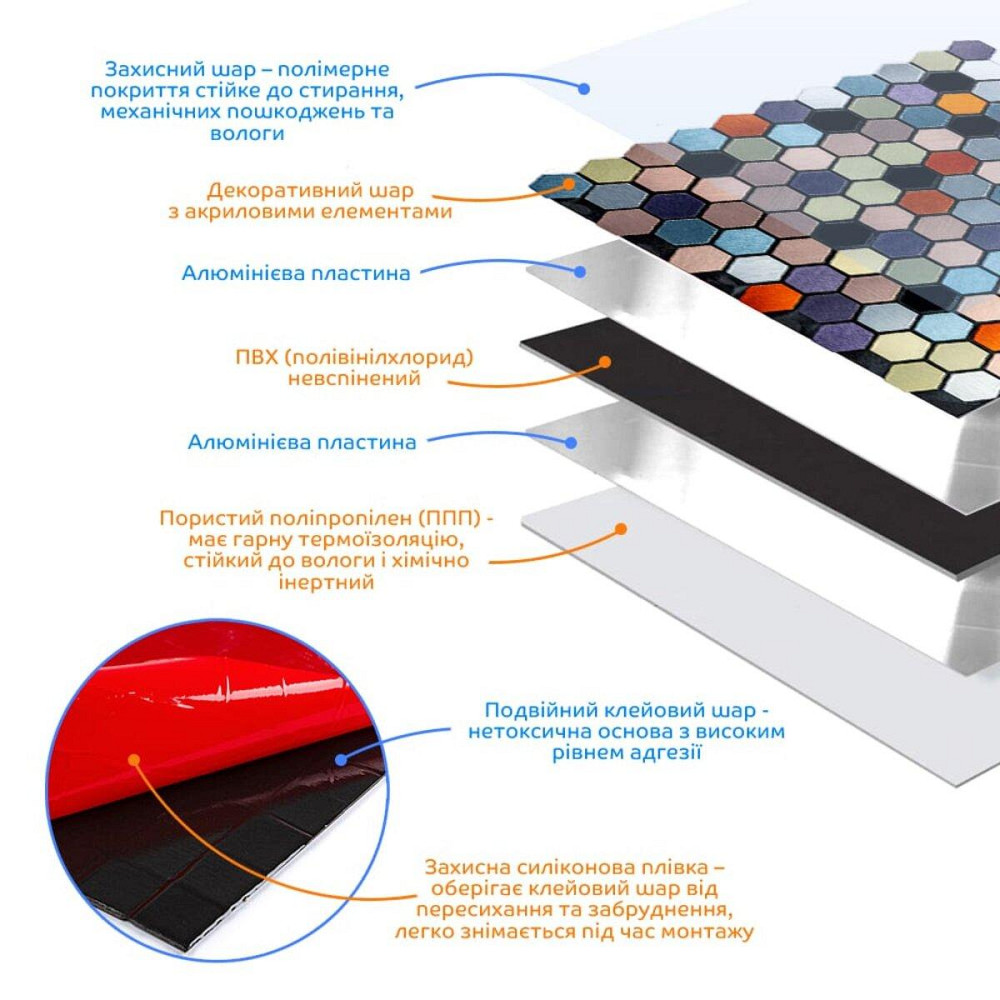 Самоклеюча алюмінієва плитка 300х300х3мм Кольорова SW-00001935 Київ - фото 2