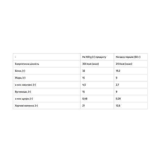 Protein Bar Nutella 32% - 20x60g Without sugar Macadamia Киев