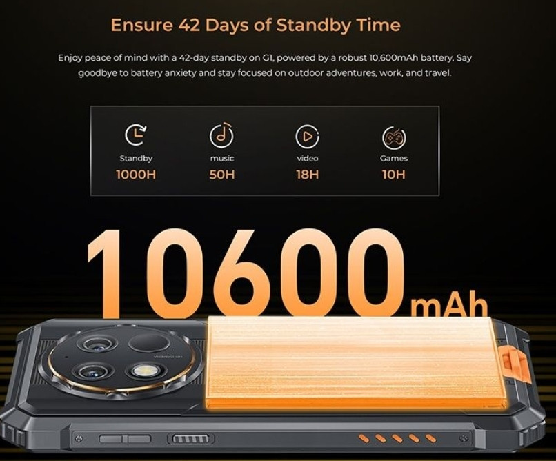 Смартфон Oukitel G1 18+6/256Gb.Black 10600mAh. 18W 6.52