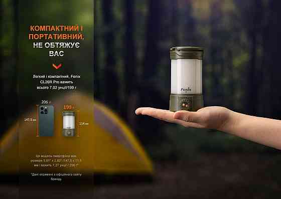 Кемпинговый фонарь Fenix CL26R Pro (9 режимов) Серый камуфляж Винница