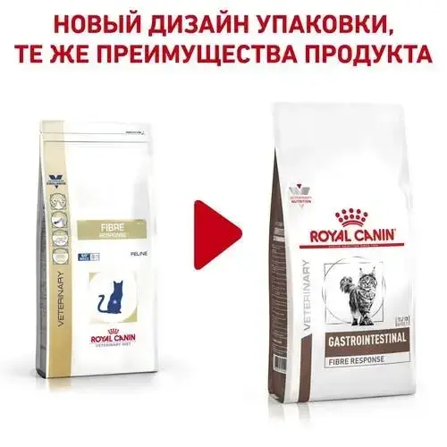Royal Canin Gastrointestinal Fibre Response (Роял Канін Гастроінтестинал Файбер Респонс) для кішок у разі закрепів Запоріжжя
