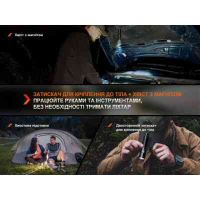 Ліхтар Fenix E28R V2.0 (E28RV20) Вінниця