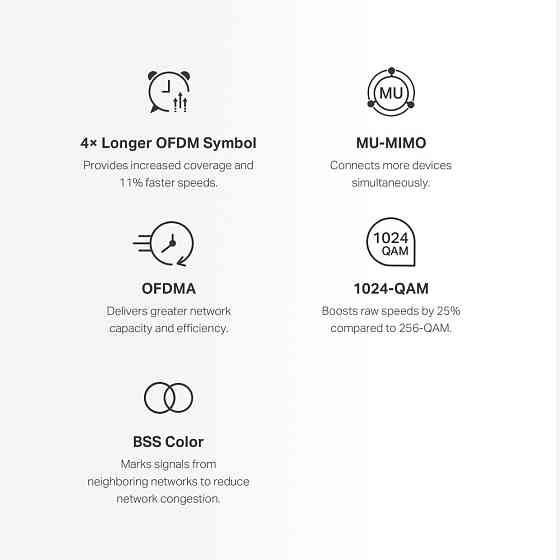 WiFi Mesh система Mercusys Halo H60X 3-pack (AX1500, 3хGE WAN/LAN, Beamforming, MU-MIMO, OFDMA) white Харьков