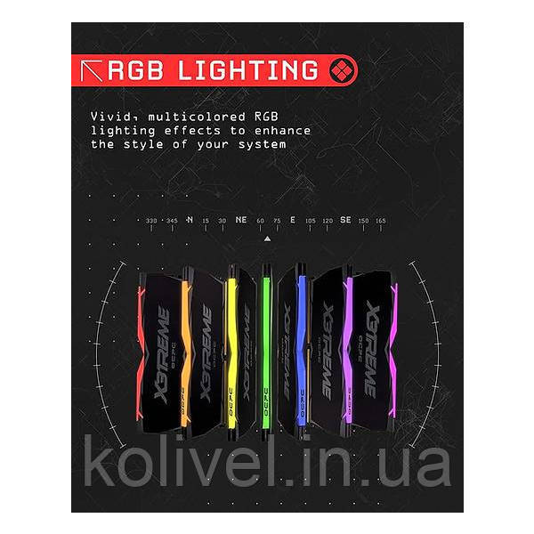DDR4 64Gb 3600MHz (2*32Gb) OCPC X3 RGB Black Label, Kit (MMX3A2K64GD436C18BL) Київ - фото 3