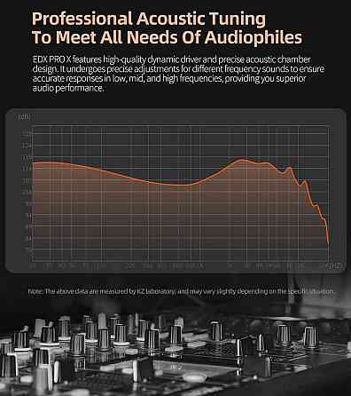 Наушники KZ EDX Pro X съемный кабель. Харьков