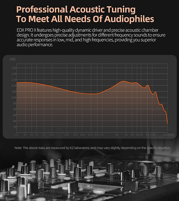 Наушники KZ EDX Pro X съемный кабель. Харьков - изображение 3