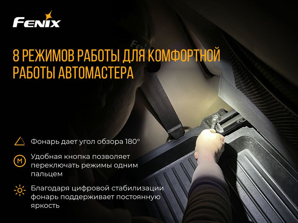 Ліхтар налобний Fenix HM70R Киев - изображение 8
