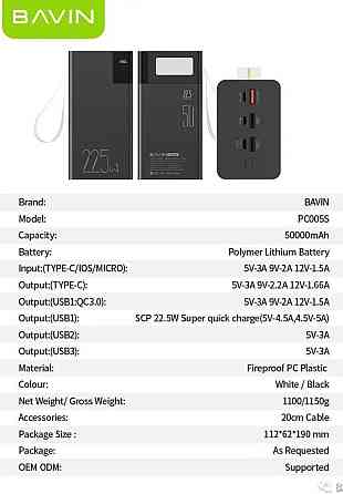 АКЦІЯ! Повербанк Bavin 50000 mah 22.5W павербанк ОПТ ДРОП!️ Київ