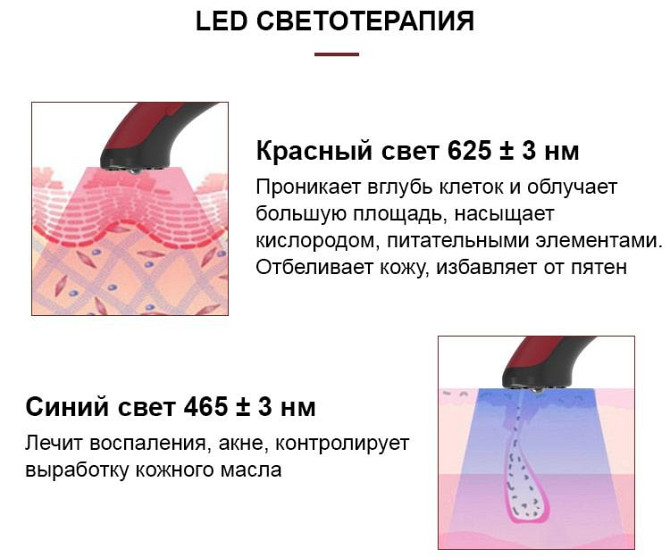 Микротоковый массажер для лица + RF лифтинг + EMS + светотерапия для лифтинга и омоложения кожи Днепр - изображение 7