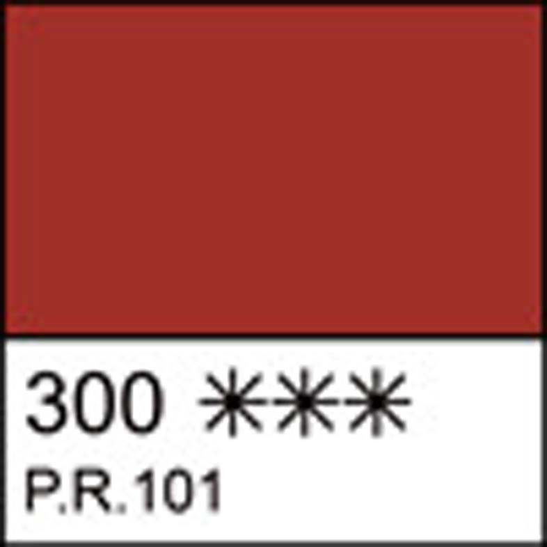 Фарба гуашева 