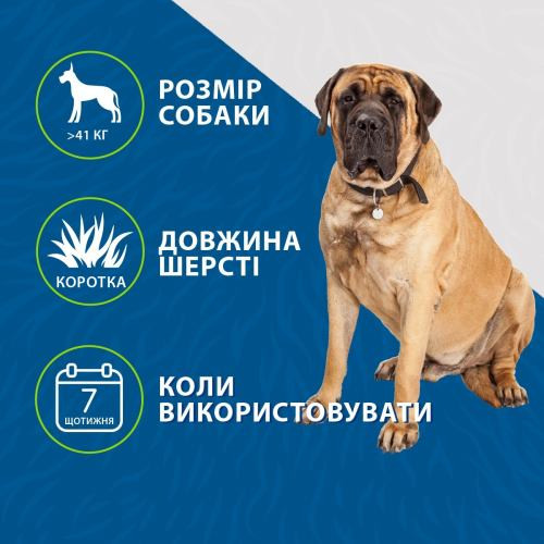 Фурмінатор FURminator для собак з короткою шерстю Short Hair розмір ХL Київ - фото 8