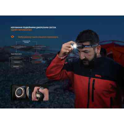 Фонарь Fenix HM23 V2.0 з червоним світлом (HM23V20) Вінниця