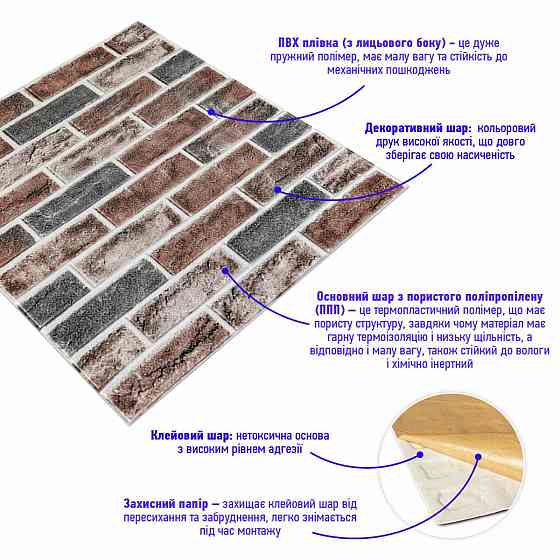 Самоклеюча 3D панель під цеглу клінкер помаранчевий 700x700x4мм (414) SW-00000769 Дніпро