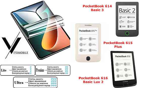 Полиуретановая пленка HyperClear Guard для PocketBook 614, 615, 616 Киев