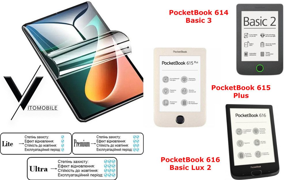 Полиуретановая пленка HyperClear Guard для PocketBook 614, 615, 616 Киев - изображение 1