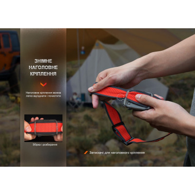 Ліхтар Fenix HL16 AAA Black (HL16AAAblack) Вінниця - фото 7