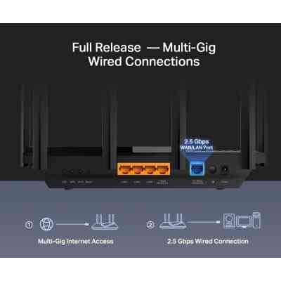 Маршрутизатор TP-Link ARCHER AX72 PRO (ARCHER-AX72-PRO) Винница