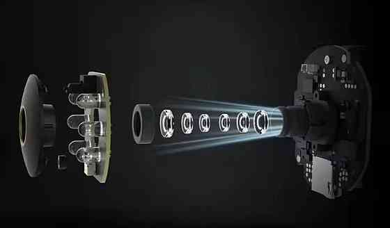 360 камера наблюдения Xiaomi Mi Ptz 2k 3mp. Харьков