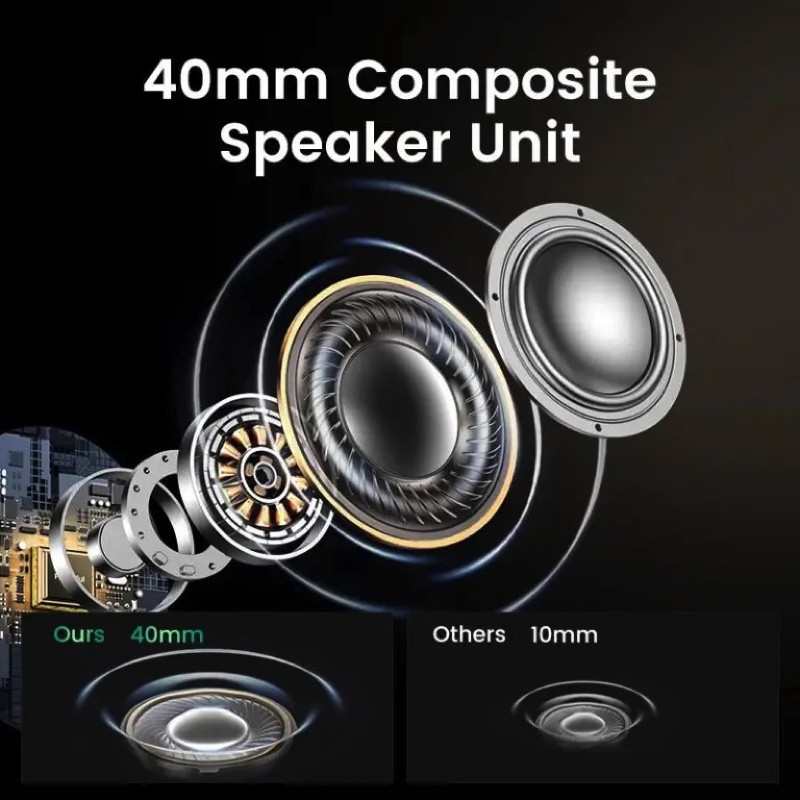 Бездротові навушники UGREEN HiTune Max5 з шумозаглушенням Київ - фото 8