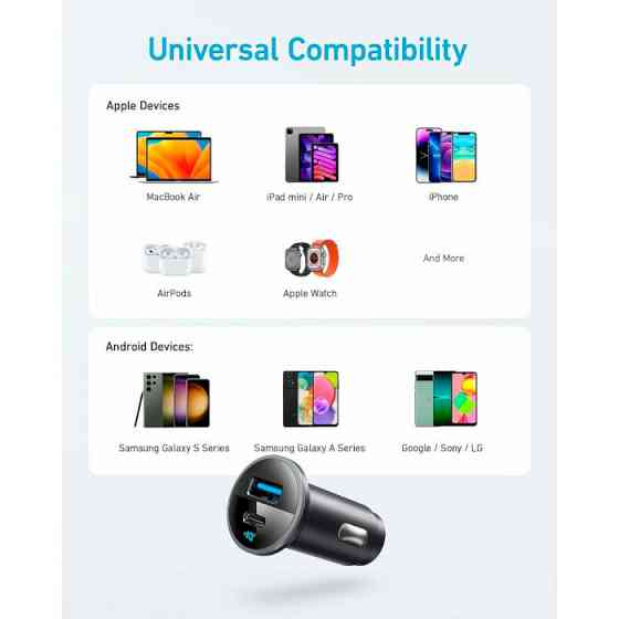 Мережевий зарядний пристрій Anker PowerDrive 323 Black (A2735G11) ( 18749 ) Харьков