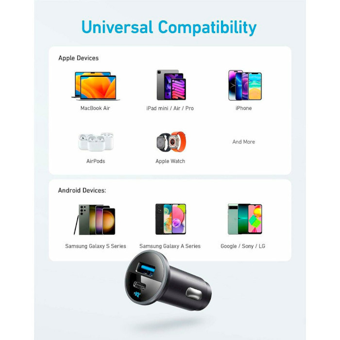 Мережевий зарядний пристрій Anker PowerDrive 323 Black (A2735G11) ( 18749 ) Харьков - изображение 5
