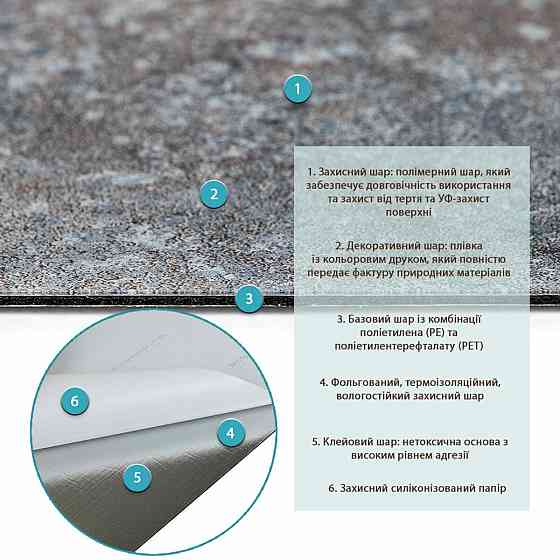 СВП-113 Самоклеюча вінілова плитка 457х457х1,5мм МАТ SW-00003253 Київ