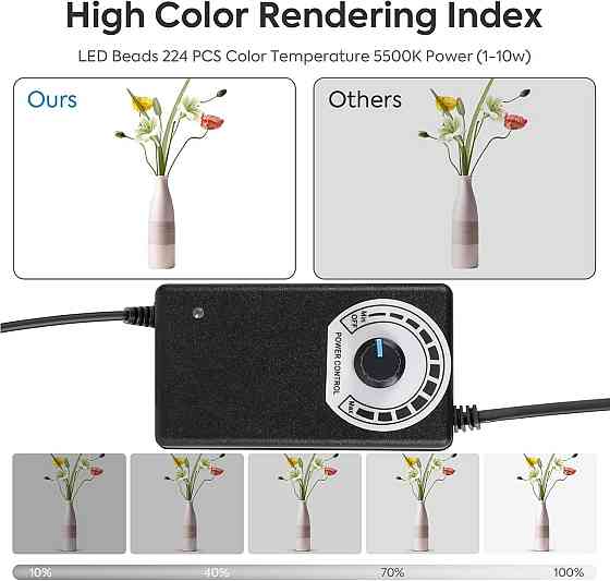 Фотобокс 100x100x100 см чорний 384 LED димований CRI≥95 3 фони білий/чорний/синій портативний PVC Oxford набір для предметної Київ