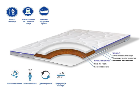 Матрас «TOP AIR Hard Soft» Хард софт ТМ Family Sleep 120х200 Харків