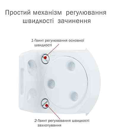 Дотягувач дверей RYOBI 9903 glossy white 65 кг Київ