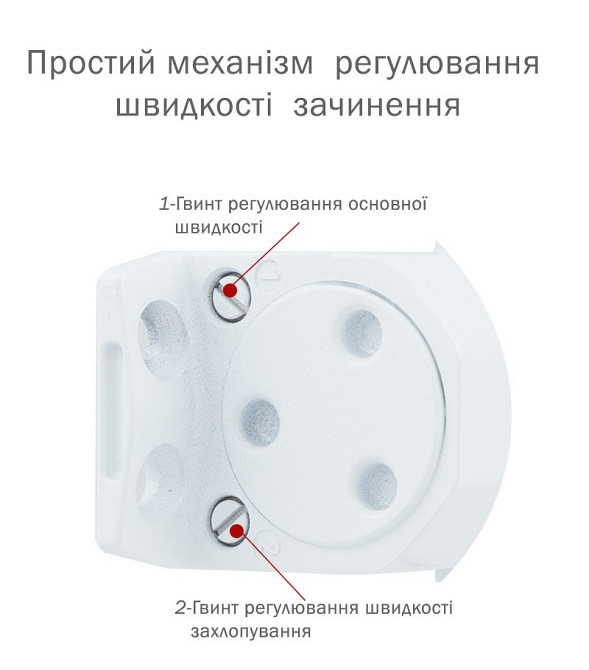 Дотягувач дверей RYOBI 9903 glossy white 65 кг Київ - фото 6