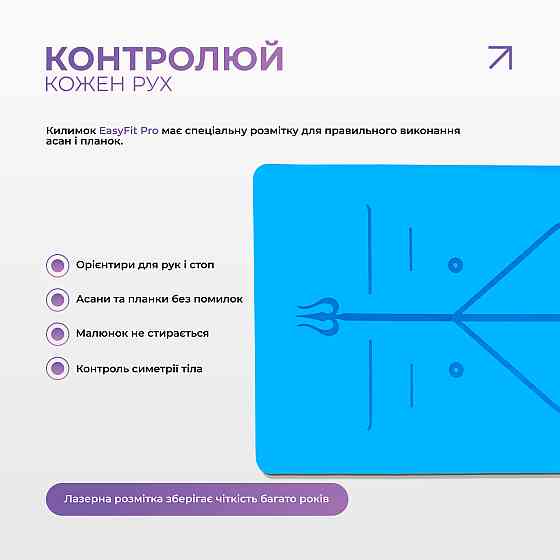 EasyFit Килимок для йоги професійний EasyFit Pro каучук 5 мм Блакитний Коломыя