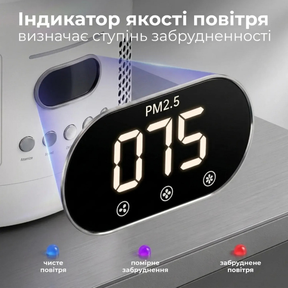 Воздухоочиститель 3-в-1 OLSONA Omphal с увлажнителем воздуха и УФ-лампой Днепр - изображение 19