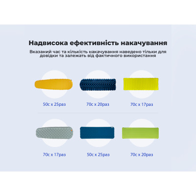 Насос для надувних меблів Flextail Zero Pump, чорний (ZP650cht-BK-i) Вінниця - фото 7