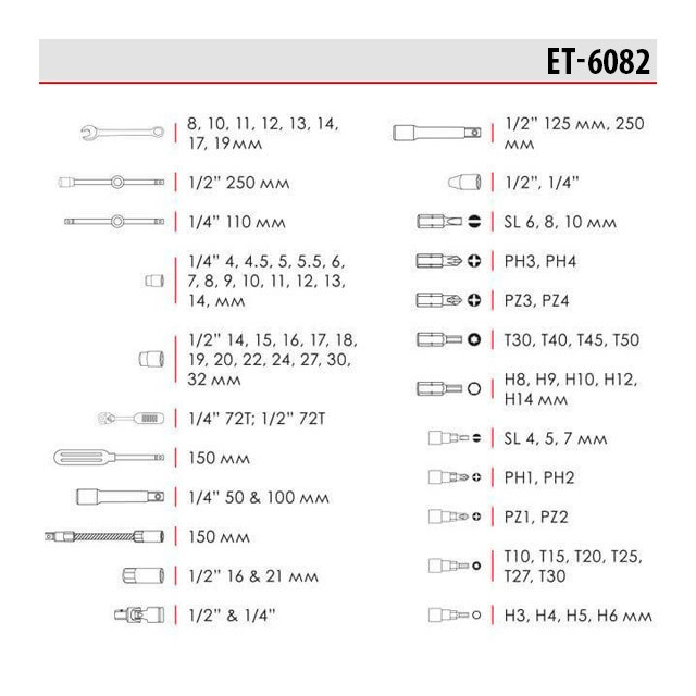 Набір інструментів INTERTOOL 1/2 "& 1/4"; 82од, Cr-V - набір інструменту для гаража Львів - фото 9