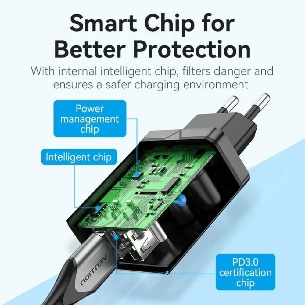 Зарядний пристрій Vention Two-Port USB(A+A) Wall Charger (18W/18W) EU-Plug Black (FBAB0-EU) Киев - изображение 2