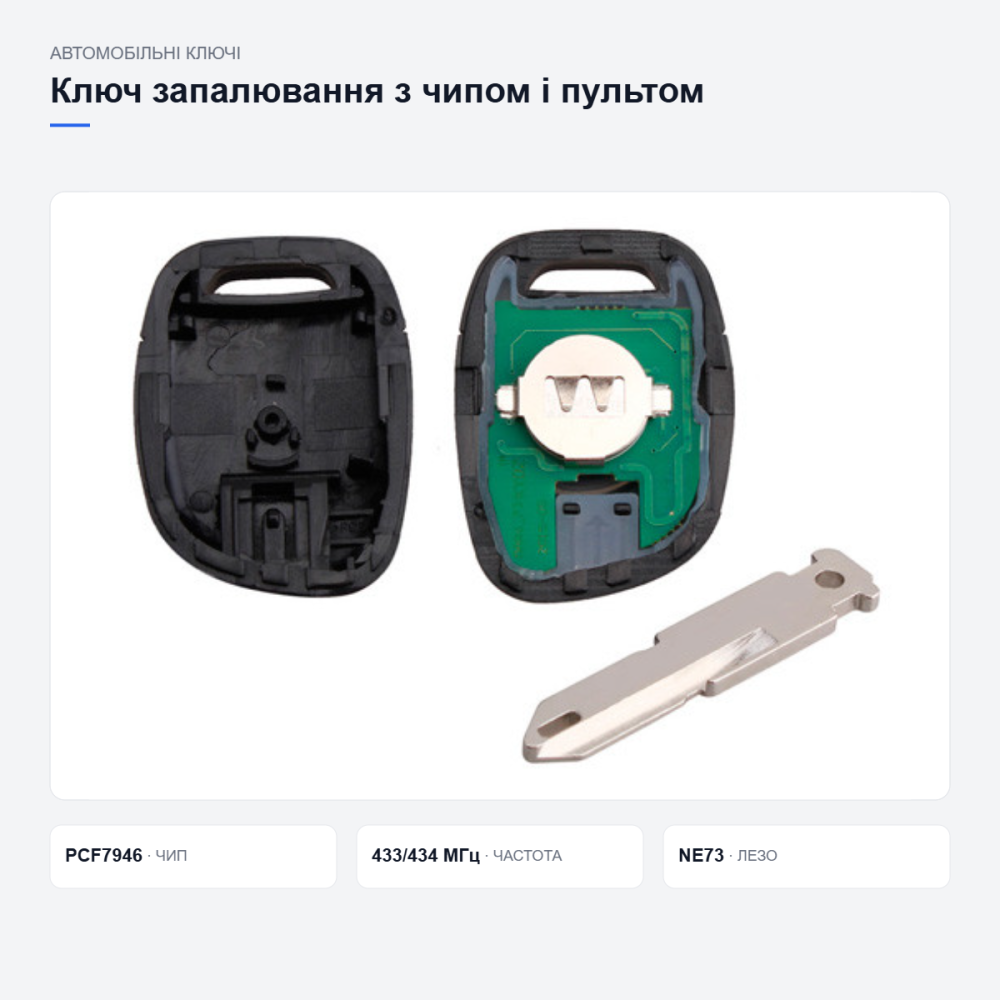 Ключ зажигания Renault с чипом и кнопкой Киев - изображение 14