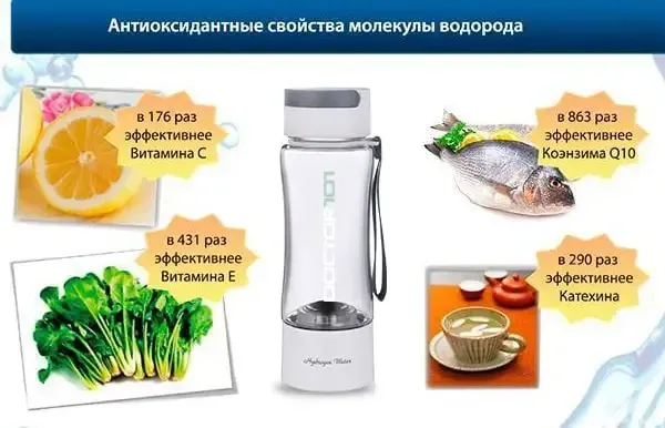 Генератор водородной воды Hanka на 380 мл с ингалятором и DuPont американской мембраной белый Днепр - изображение 2