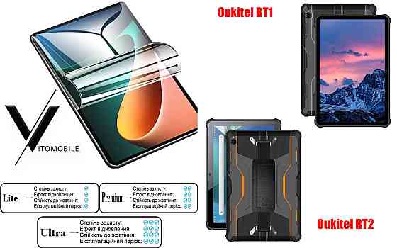 Полиуретановая пленка HyperClear Guard для Oukitel Rt1, Oukitel Rt2 Киев