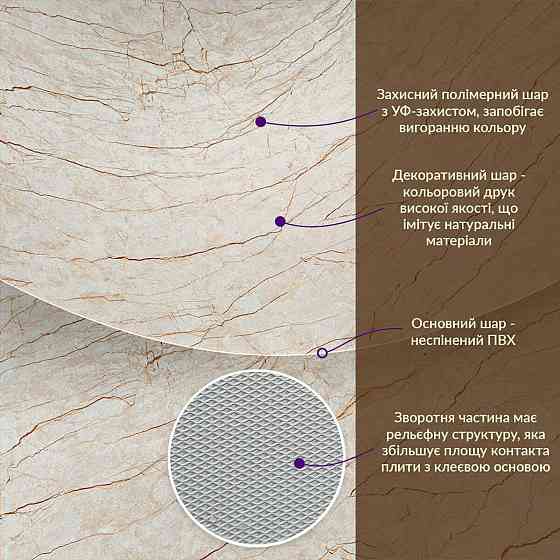 Декоративная ПВХ плита 1,22м х 2,44м х 3мм Светло-бежевый мрамор SW-00001408 Киев